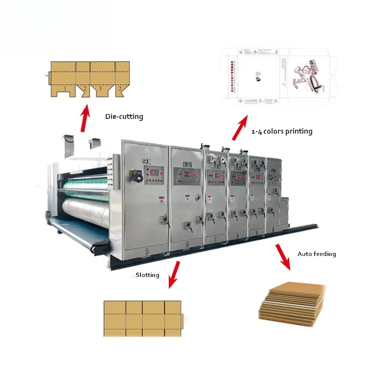 Máquina Automática de Impressã - Die Cutting Machine avaliação e preço