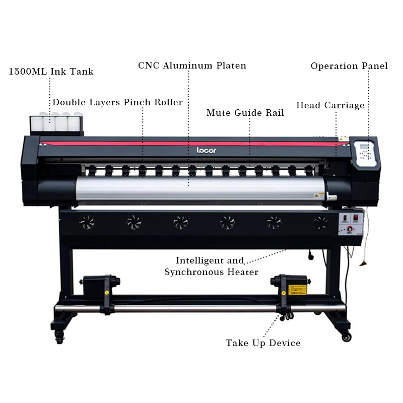 Adesivo de vinil flex banner p - Commercial Vinyl Printing Machine avaliação e preço