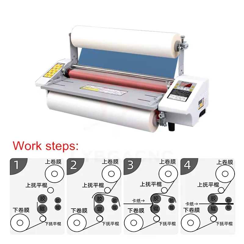 Máquina de Laminação em Promoç - Laminator Cold Roll avaliação e preço